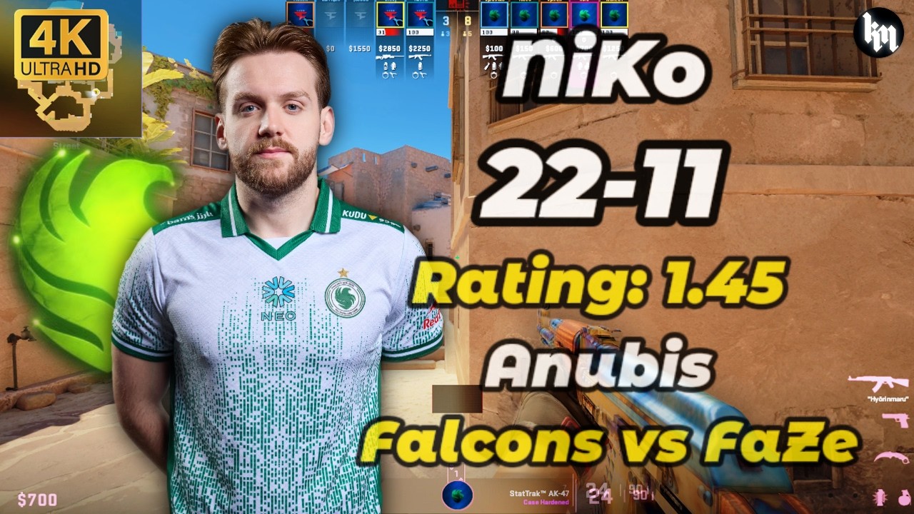 NiKo (22-11) Falcons vs FaZe (Anubis) PGL Cluj-Napoca 2026 #cs2 #Falcons #niko
