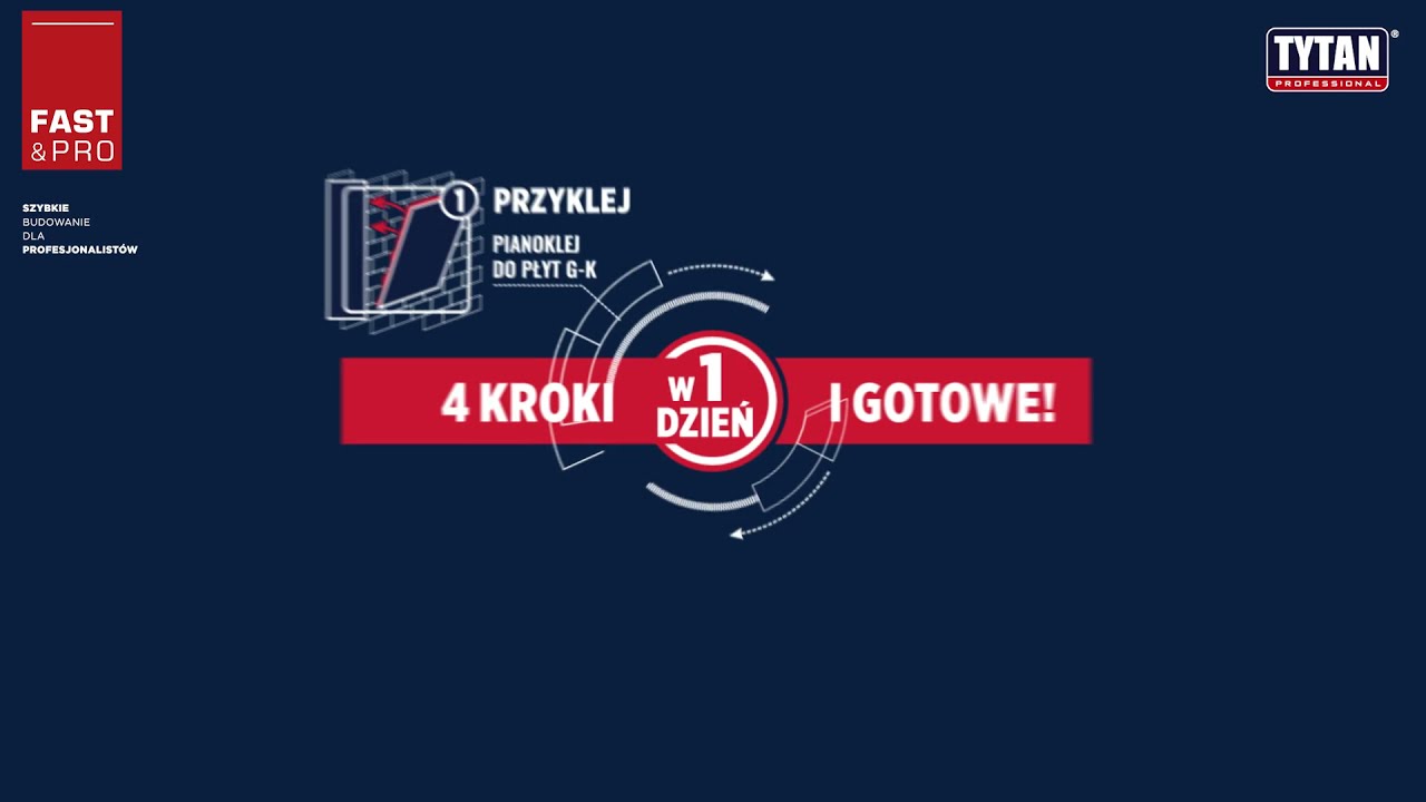 G-K SYSTEM &ndash; Sucha zabudowa w 4 prostych krokach!