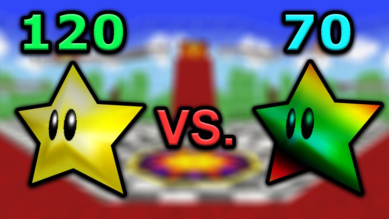 My editor challenged me to a Super Mario 64 Speedrun Race again...