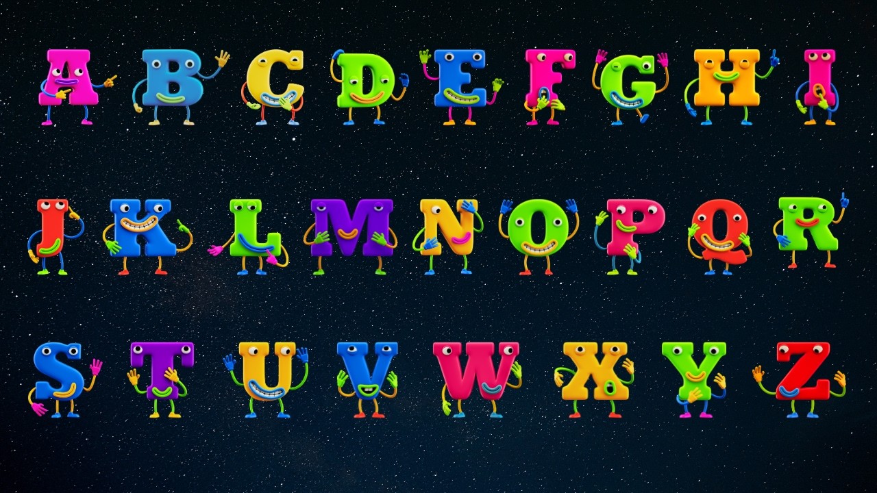 ABC Song for Toddlers| Let's Learn Alphabet Letters with Uppercase and Lowercase from A to Z