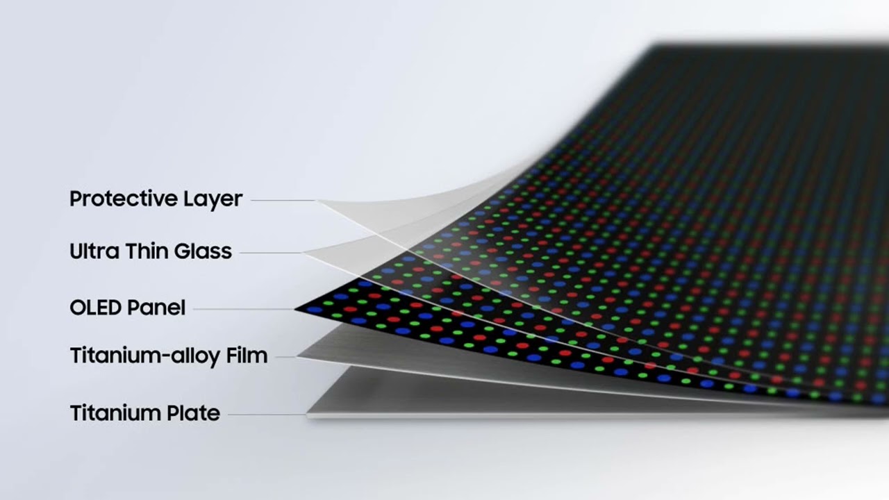 Samsung представляет технологию Flex Titanium для совершенствования складных дисплеев
