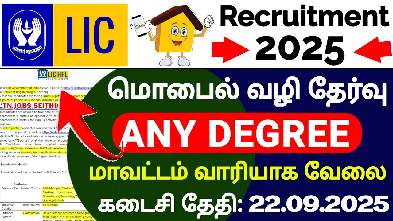 LICHFL Recruitment 2025 &ndash; 192 Apprentice Vacancies | Salary Rs.12,000 | Apply Online Govt Jobs 2025