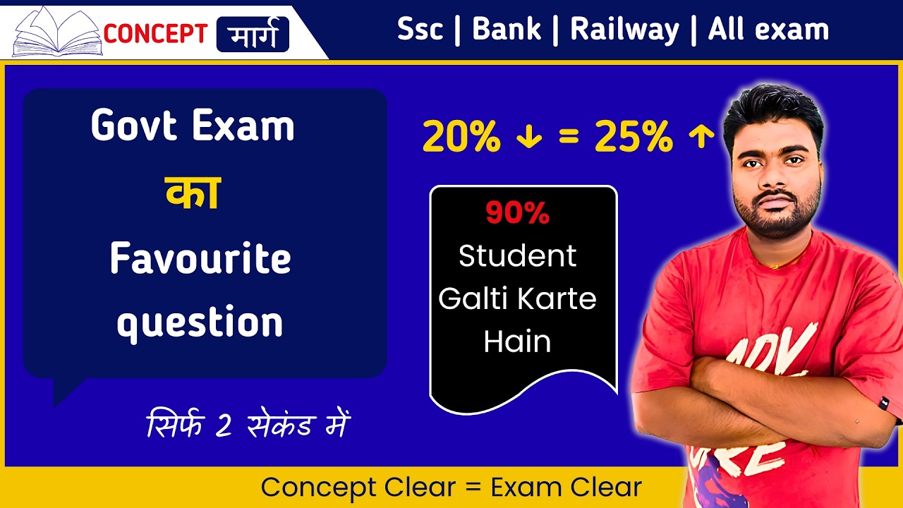 Daily Expenditure 20% कम तो कितने % ज्यादा दिन? | SSC CGL / Railway Favourite Question