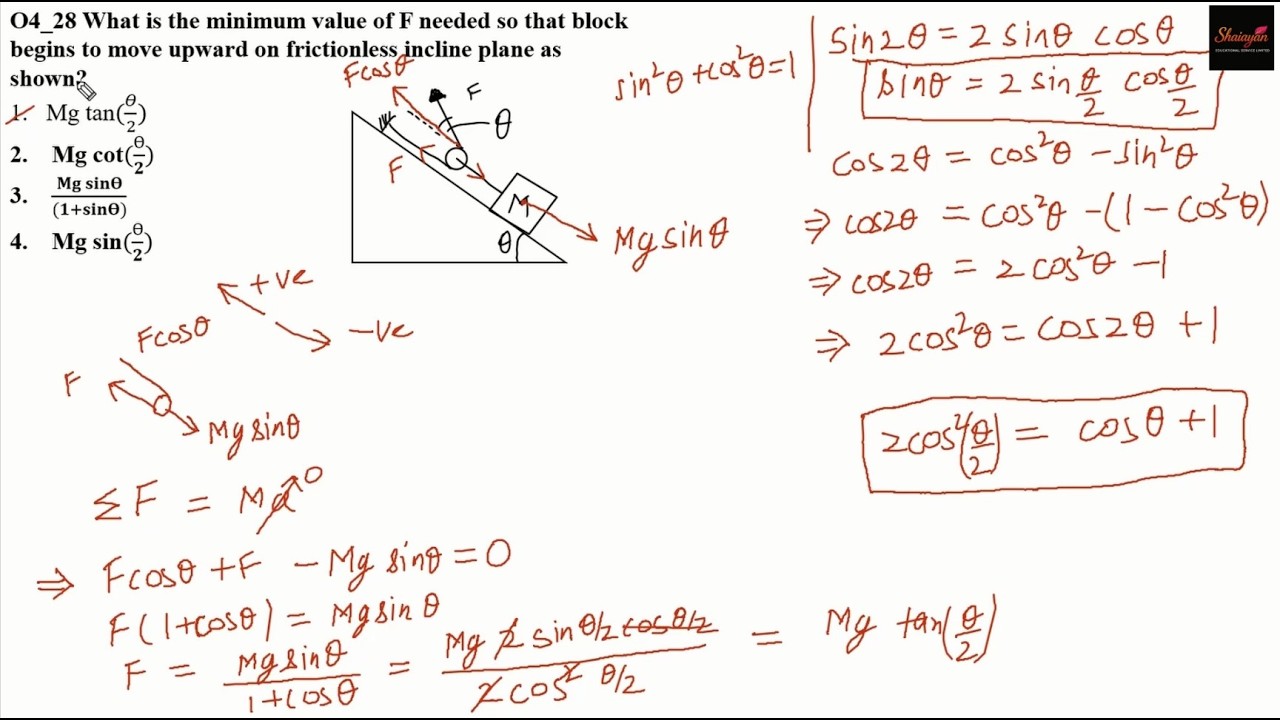 What is the minimum value of F needed so that block begins to move upward on frictionless #neet #jee