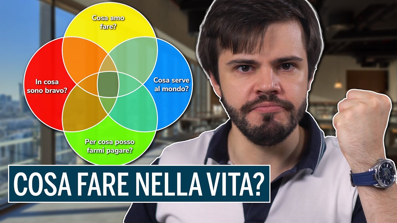 IKIGAI: come DECIDERE cosa FARE nella VITA