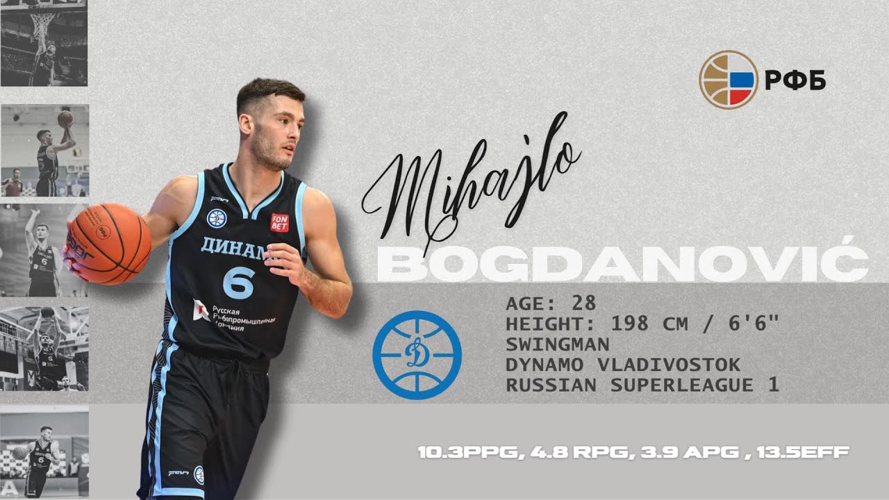 Mihajlo Bogdanović | 2024/25 | Dynamo Vladivostok - Russian Superleague 1