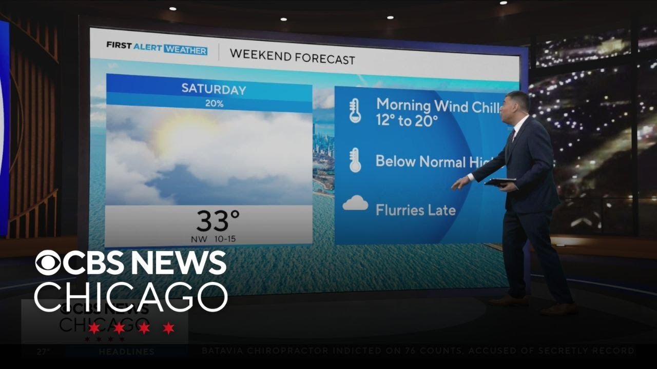 Chicago weather: Two rounds of snow this weekend