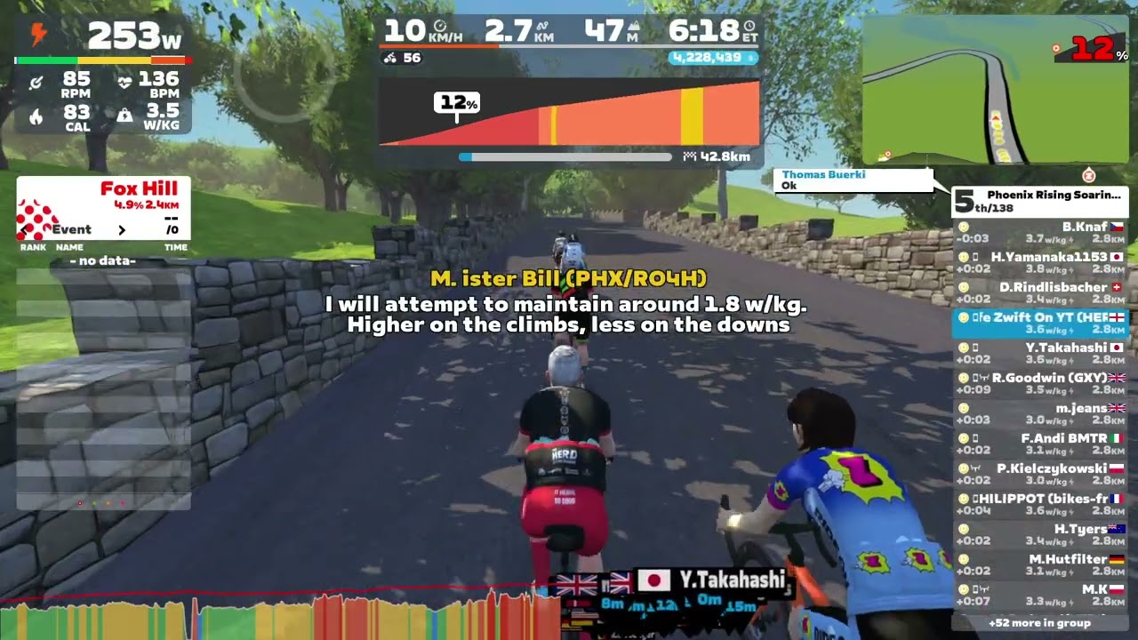 Zwift - Group Ride: Phoenix Rising Soaring Saturday (D) on Surrey Hills in London • Nov 30, 2024