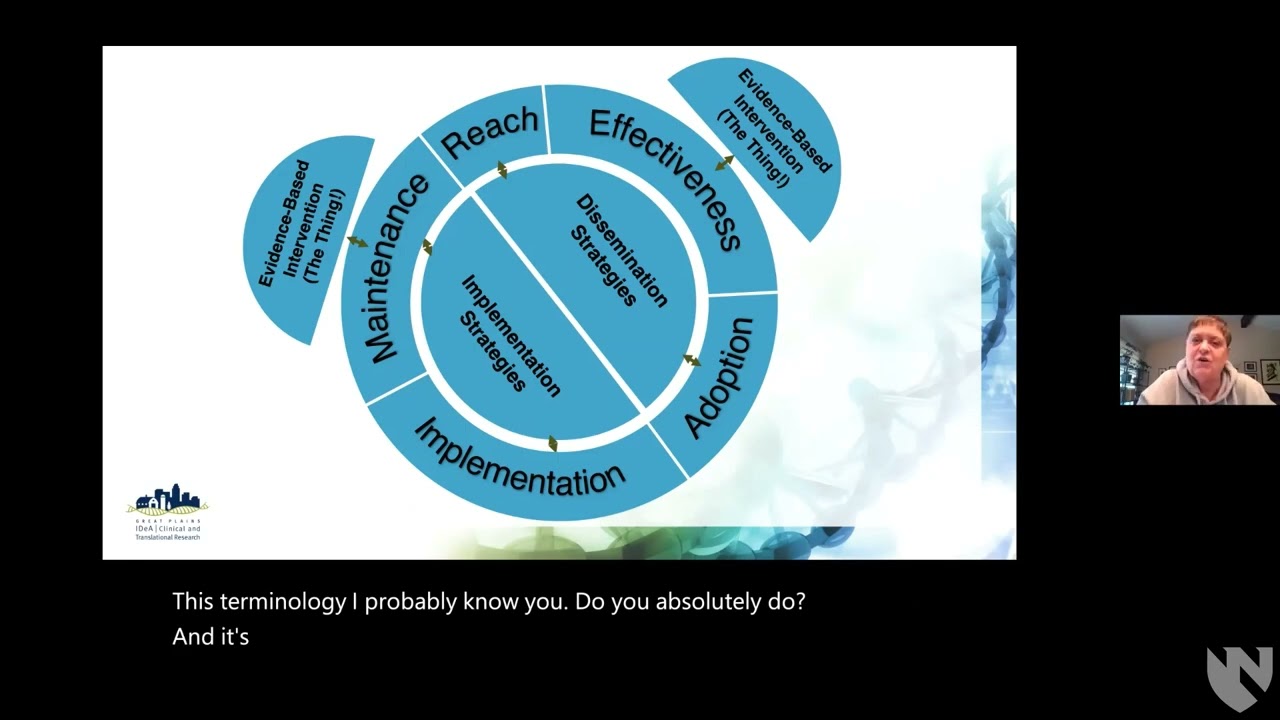 Intervention Mapping for Theory, Resources, and Outcomes