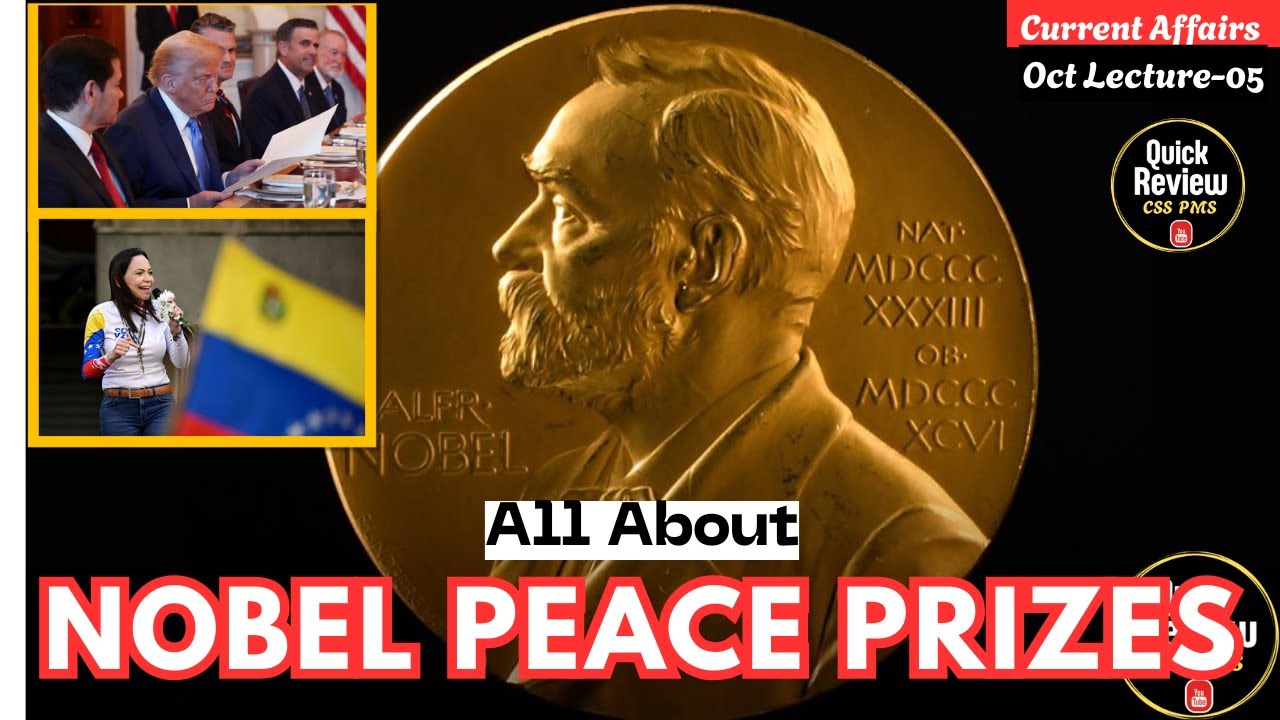 all About Nobel Peace Prizes CSS | PMS | PCS