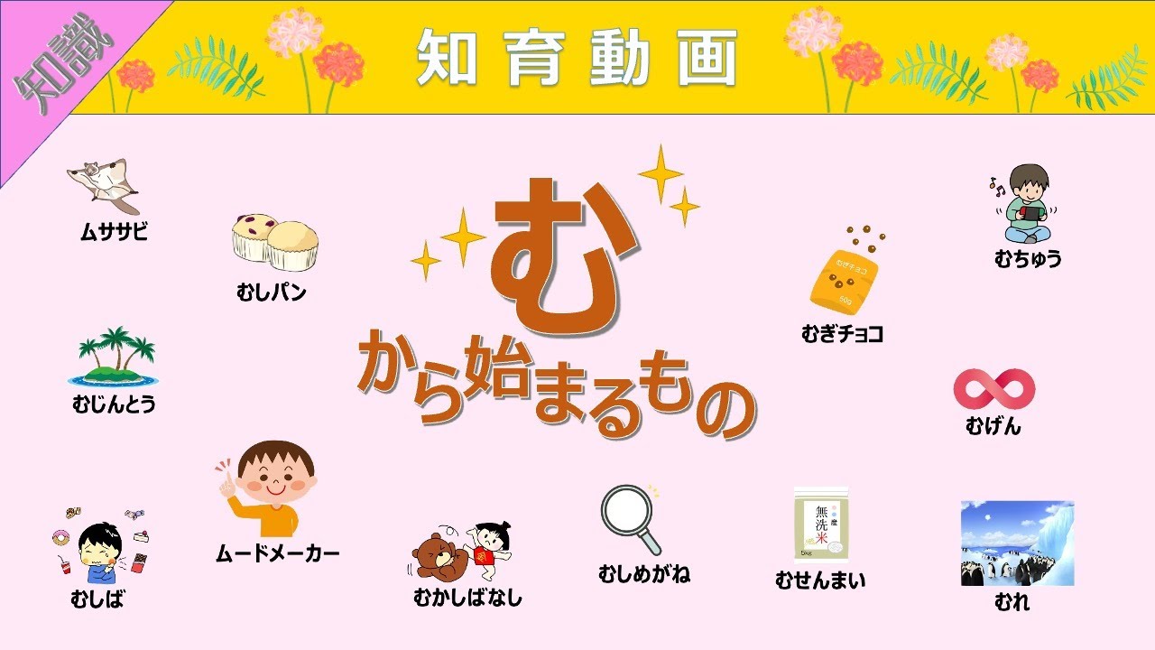 【知識】語彙力UP!!「む」から始まる言葉 知育動画