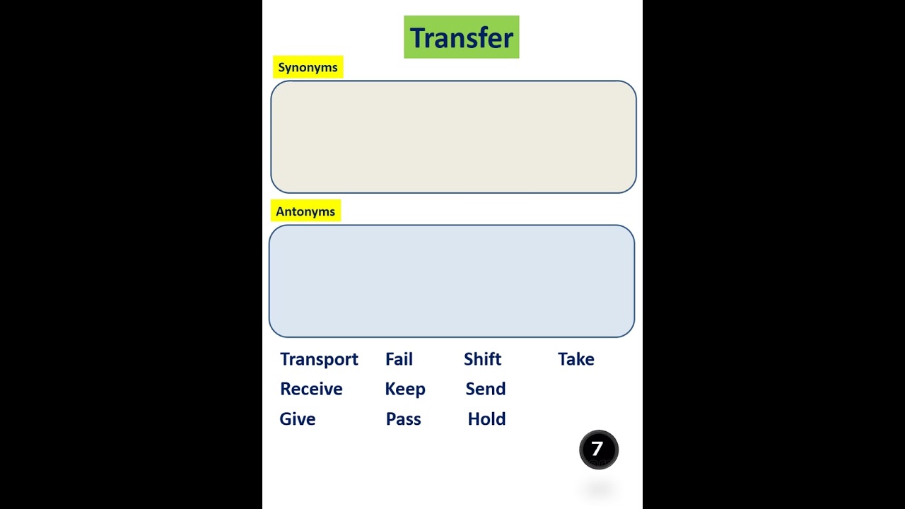 Transfer - Synonyms and Antonyms