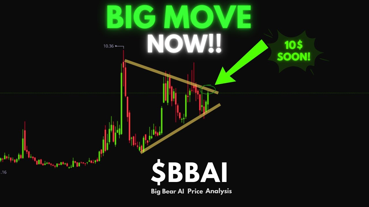 Прогноз цены BBAI! | Целевая цена 10$ | 7 декабря 2025 г.