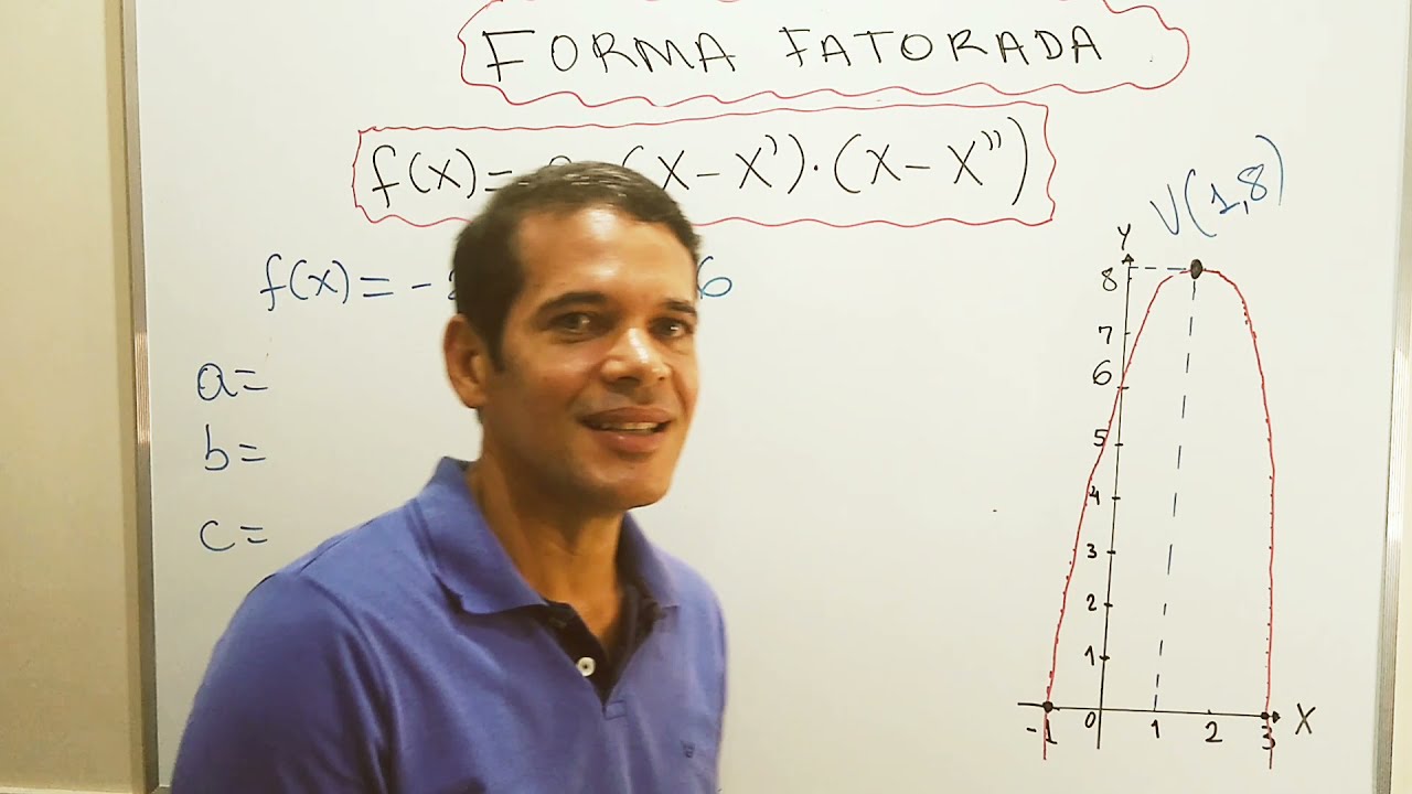 FORMA FATORADA DA EQUAÇÃO DO 2° GRAU(função quadrática).