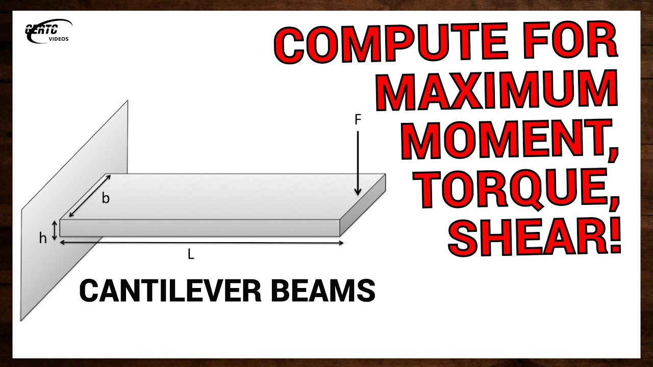 QUIZ ALONG - Solving for SHEAR and MOMENT in BEAMS (Strength of Materials)