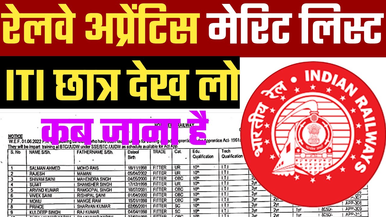 Eastern Railway Apprentice Merit list जारी 2022 | ER Apprentice Merit List Download #railway #merit