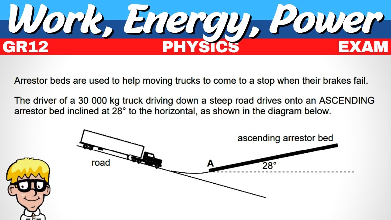 Exam Question Work Energy Power Grade 12