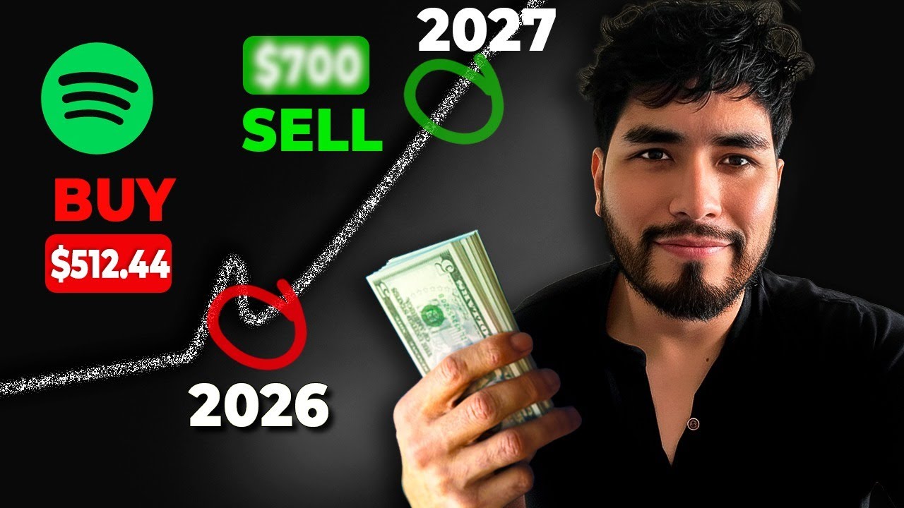 Es Momento De Comprar Acciones?| SPOTIFY (SPOT) An&aacute;lisis Completo 📊💸