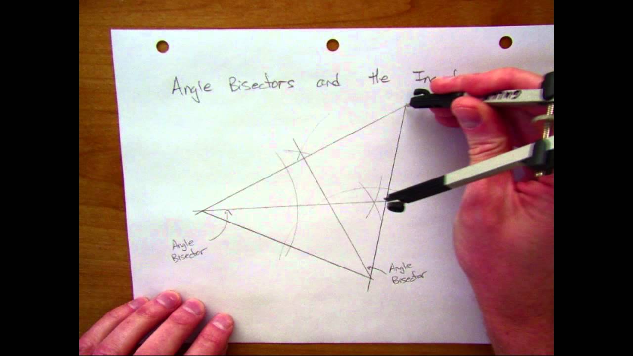Angle Bisectors and the Incenter