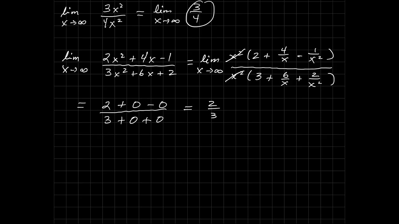 Limits Part 4 - Indeterminate Forms with Infinity