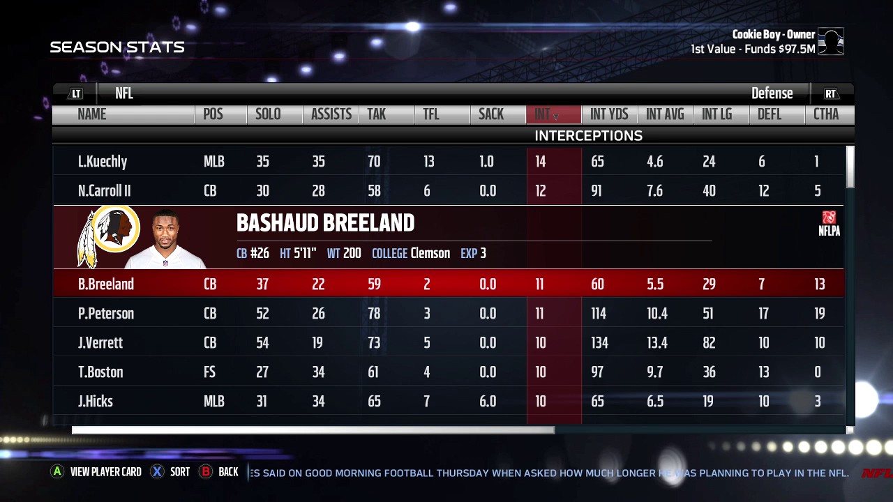 SURPRISE MVP WINNER! 2017 NFL SEASON OVERVIEW! Madden 17 Online Connected Franchise