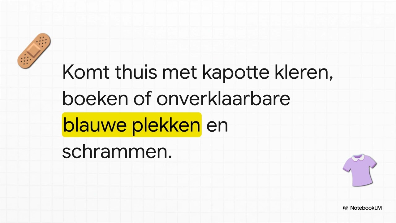 De verborgen wereld van pesten
