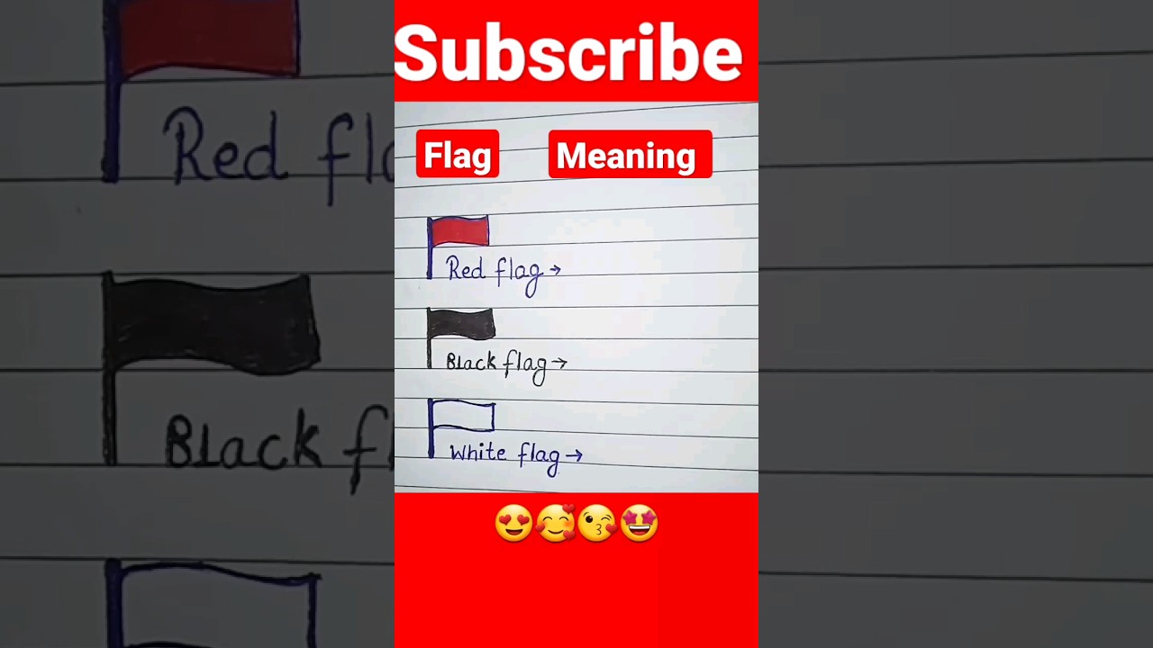 Flag and their meaning🤩 RED FLAG/BLACK FLAG/WHITE FLAG @Improveitself #viral #difficult #trending