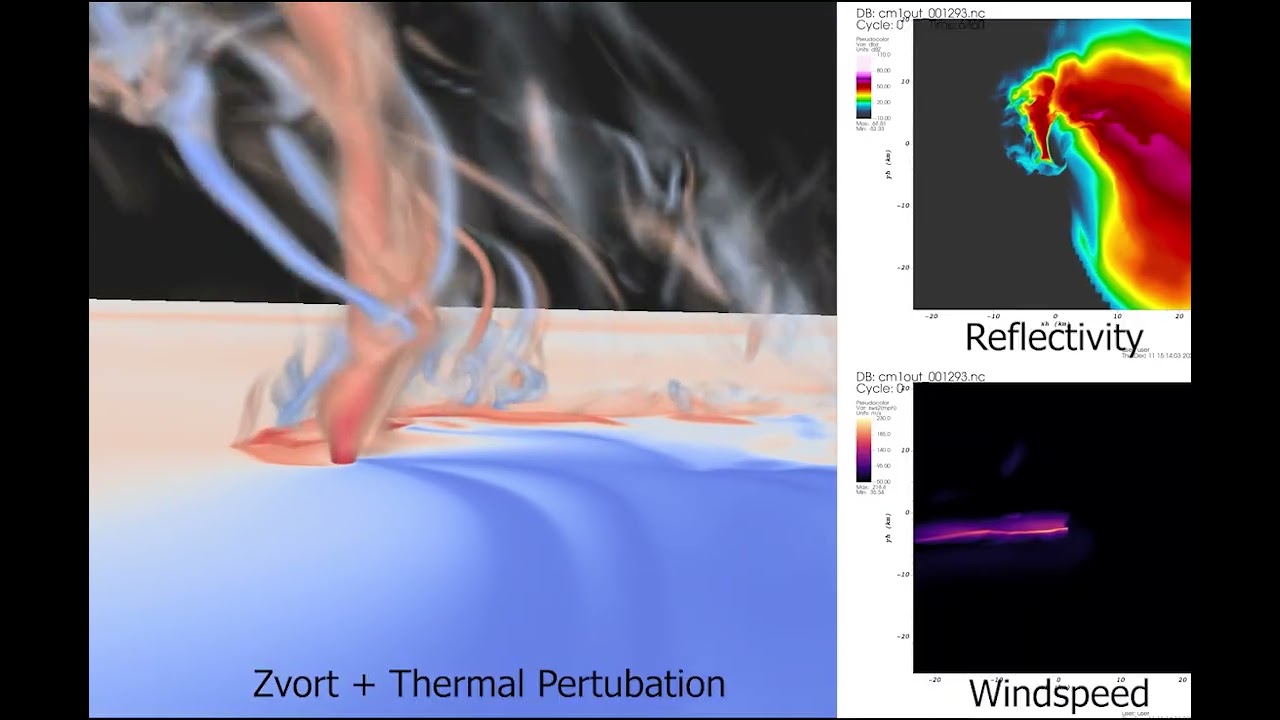100m Tornado Simulation (tapfrq 5) | CM1