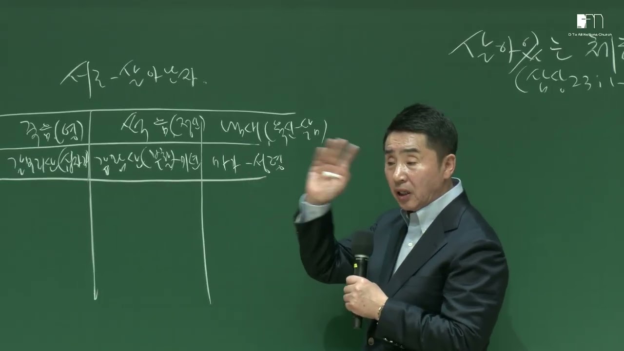 20260214-[디투엔 설집중훈련2강(영어)][조헌수목사] 살아있는 체험 - 공동체 교회(흐름)