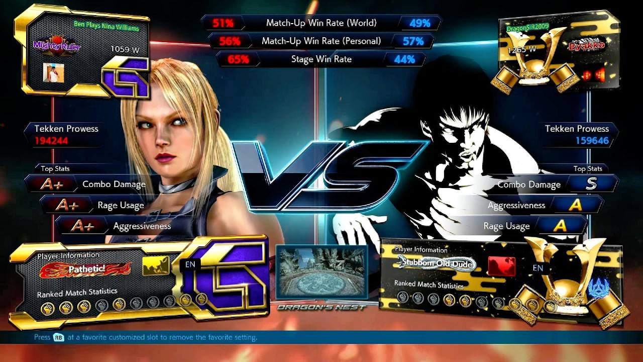 Nina Williams Vs Marshall Law