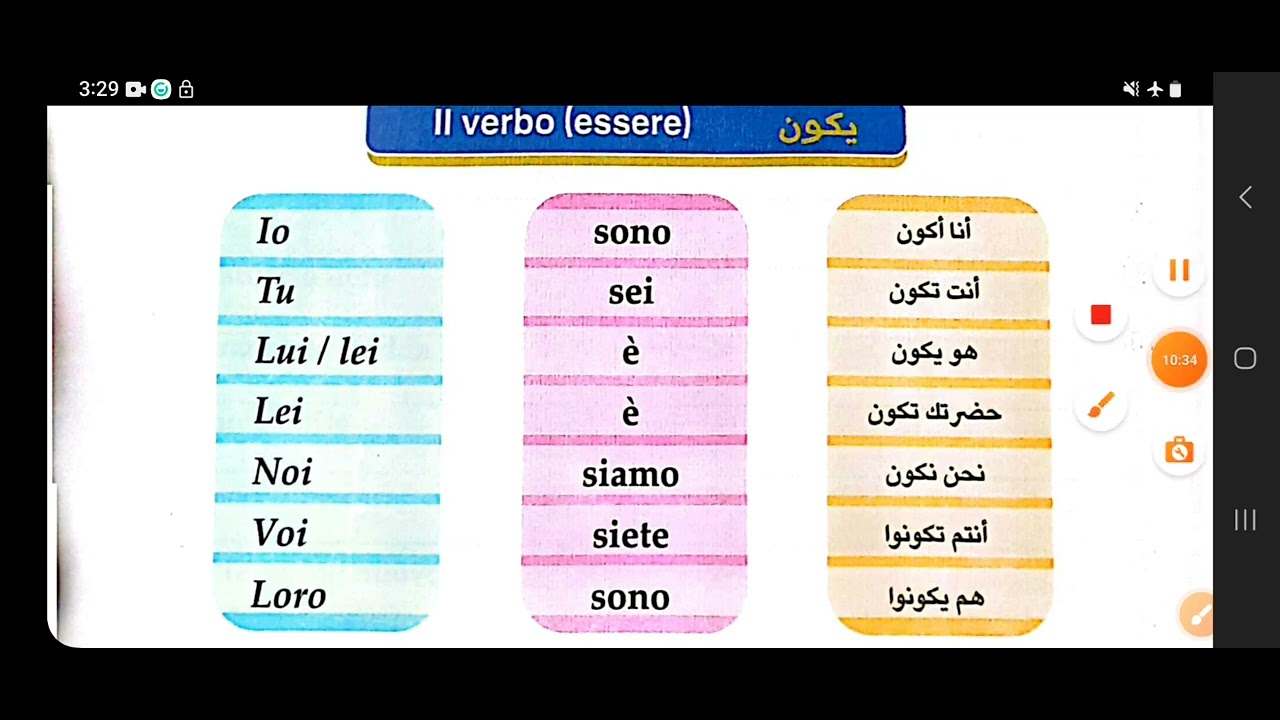 شرح الوحدة الاولى من كتاب البريمو #ايطالي #اولى_ثانوي #italiano #nomi #pronomi_personali #Benvenuti