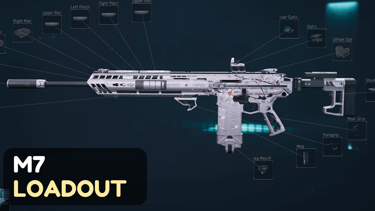 TIPS LOADOUT M7, SENJATA META SEASON INI - Delta Force Indonesia