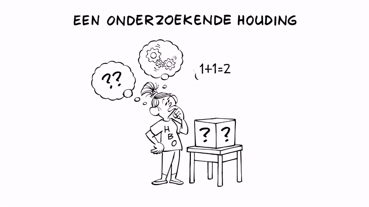Een onderzoekende houding