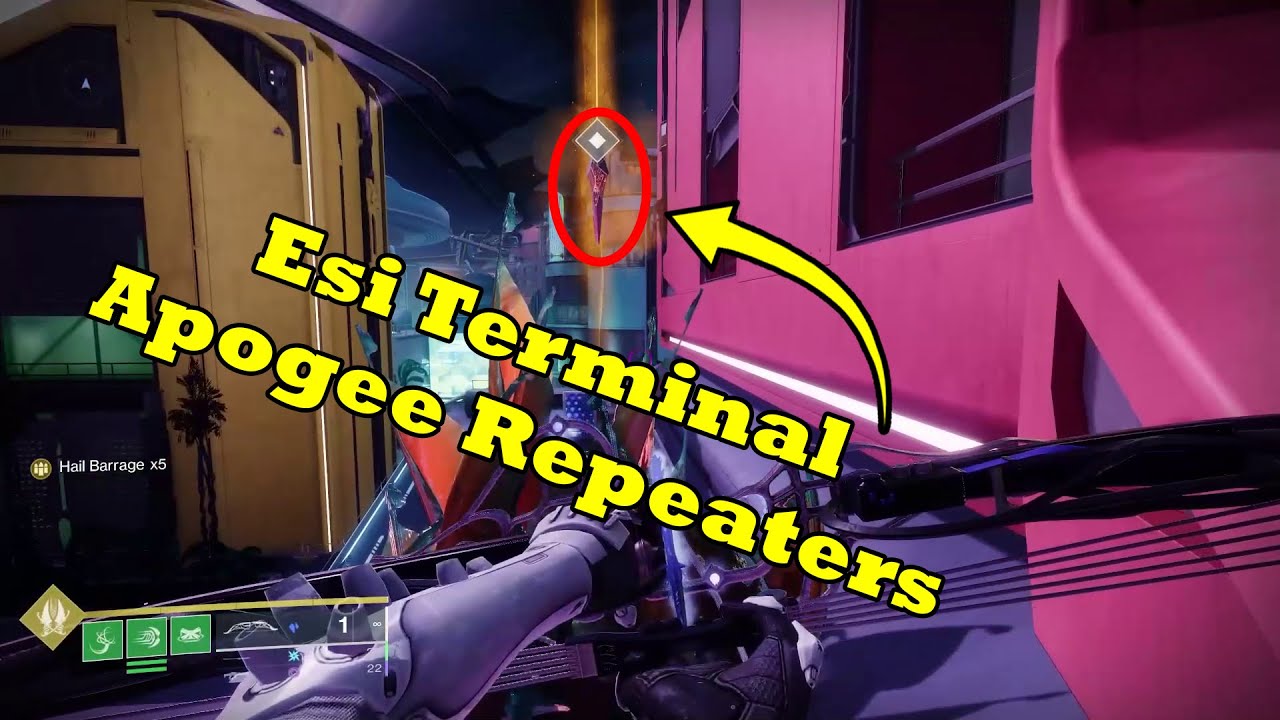 All Neomuna Esi Terminal Apogee Repeaters