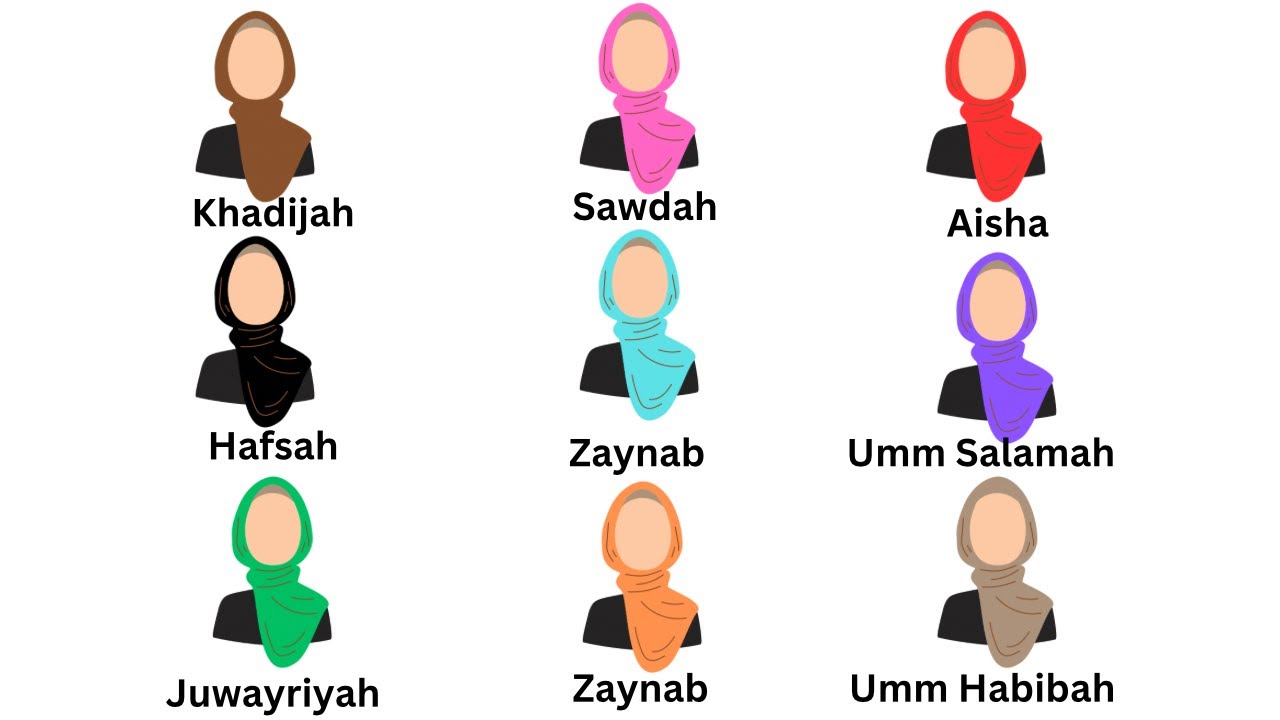 Every Wife of Prophet Muhammad ﷺ Explained in 7 Minutes