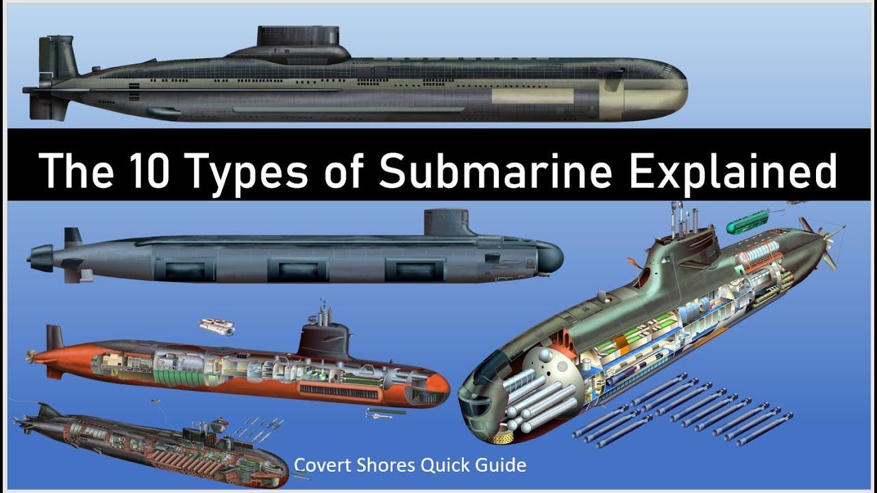 10 Types of Submarine Explained