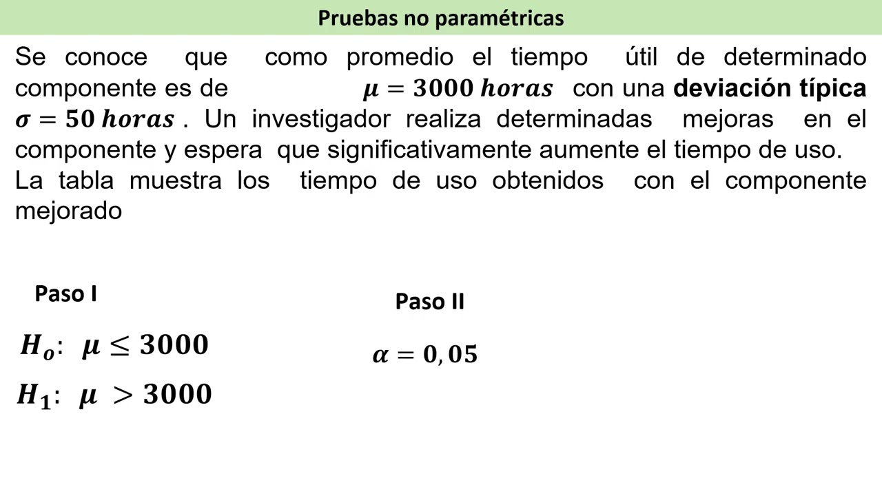 Pruebas no paramétricas