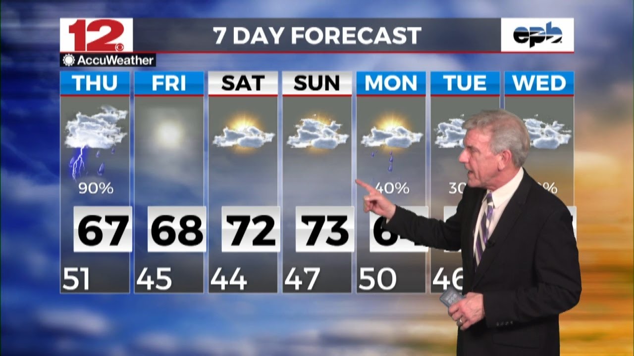 Weather On Demand 2-26-2026, Noon