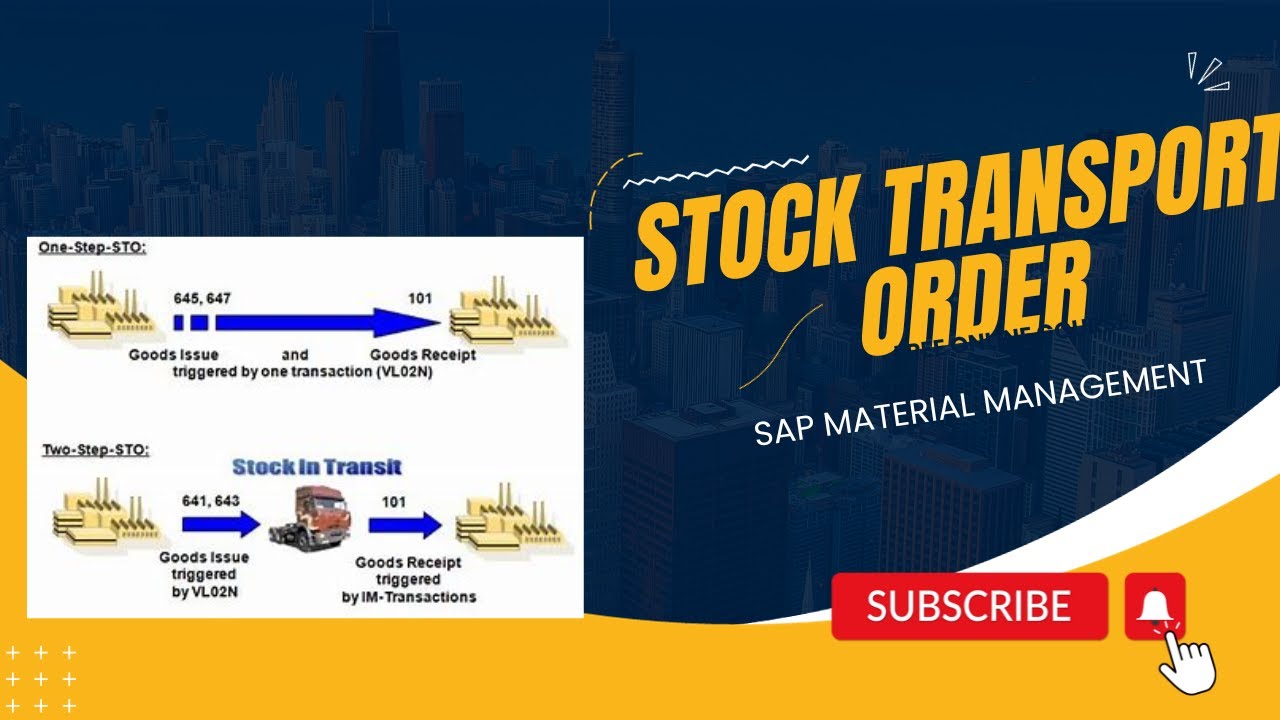 STO process with delivery in SAP MM | SAP Material Master