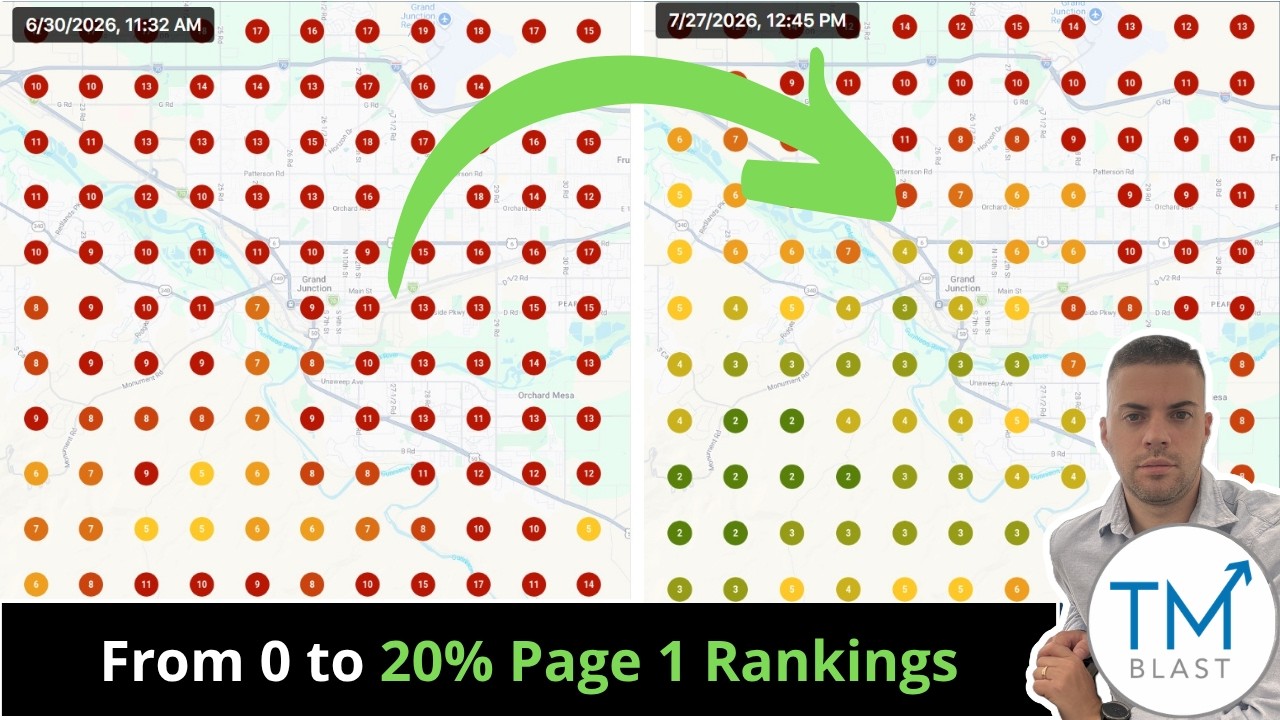 From 0 to 20% Page 1 Google Rankings Using ChatGPT for Help -#seocasestudy