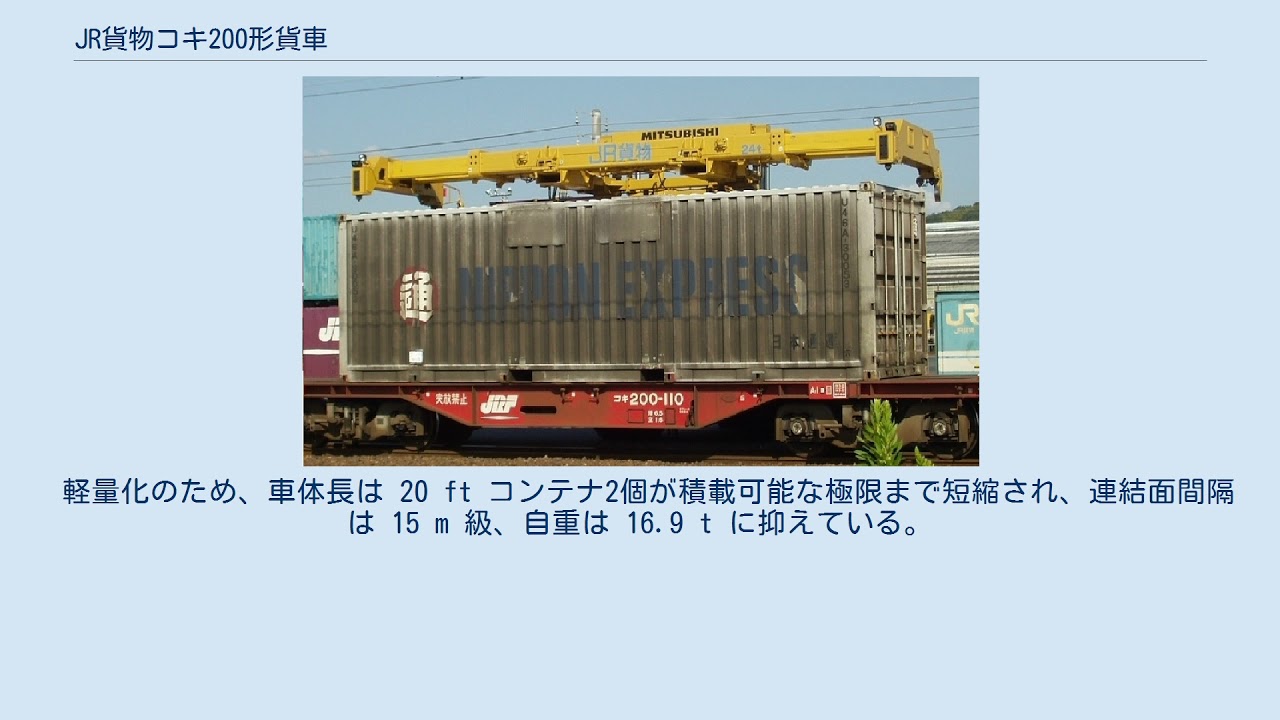 JR貨物コキ200形貨車