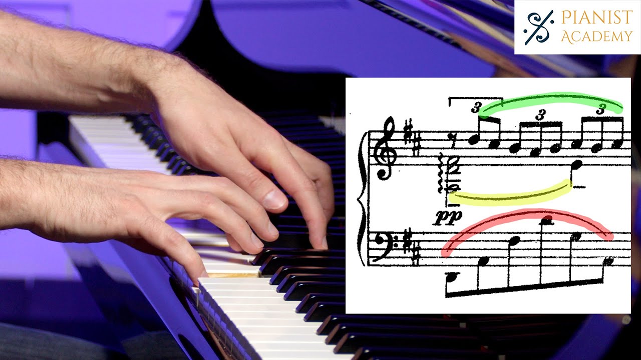 Is Legato Made With the Fingers?