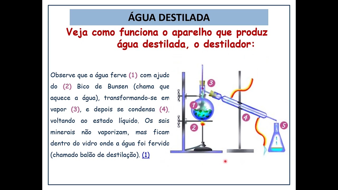 Aula:Tipos de Água usadas no laboratório