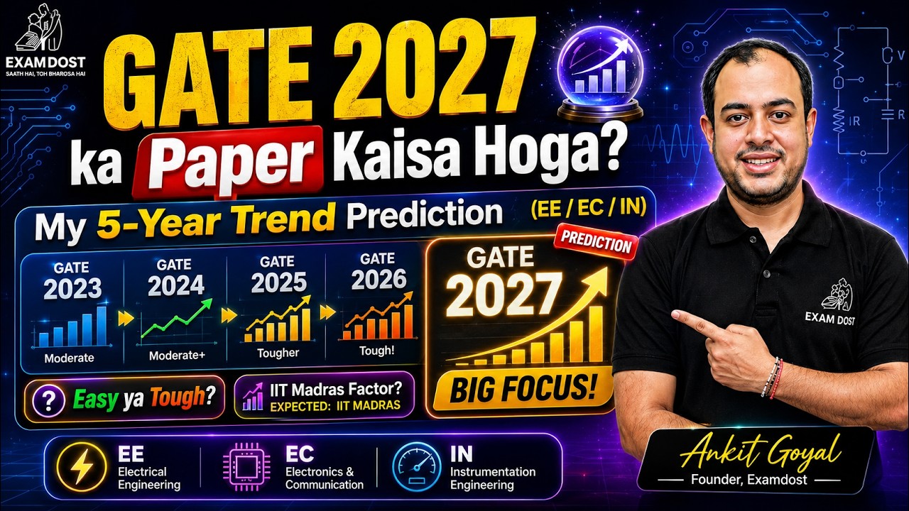 GATE 2027 ka Paper Kaisa Hoga? 🔮 My 5-Year Trend Prediction (EE/EC/IN) | Ankit Goyal | One Man Army