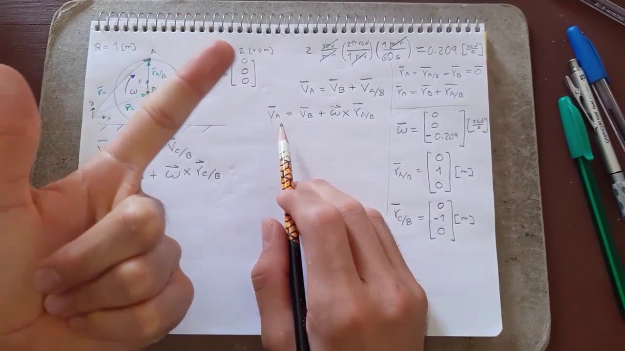 Velocidad Absoluta y Relativa (Ejercicio Rueda)