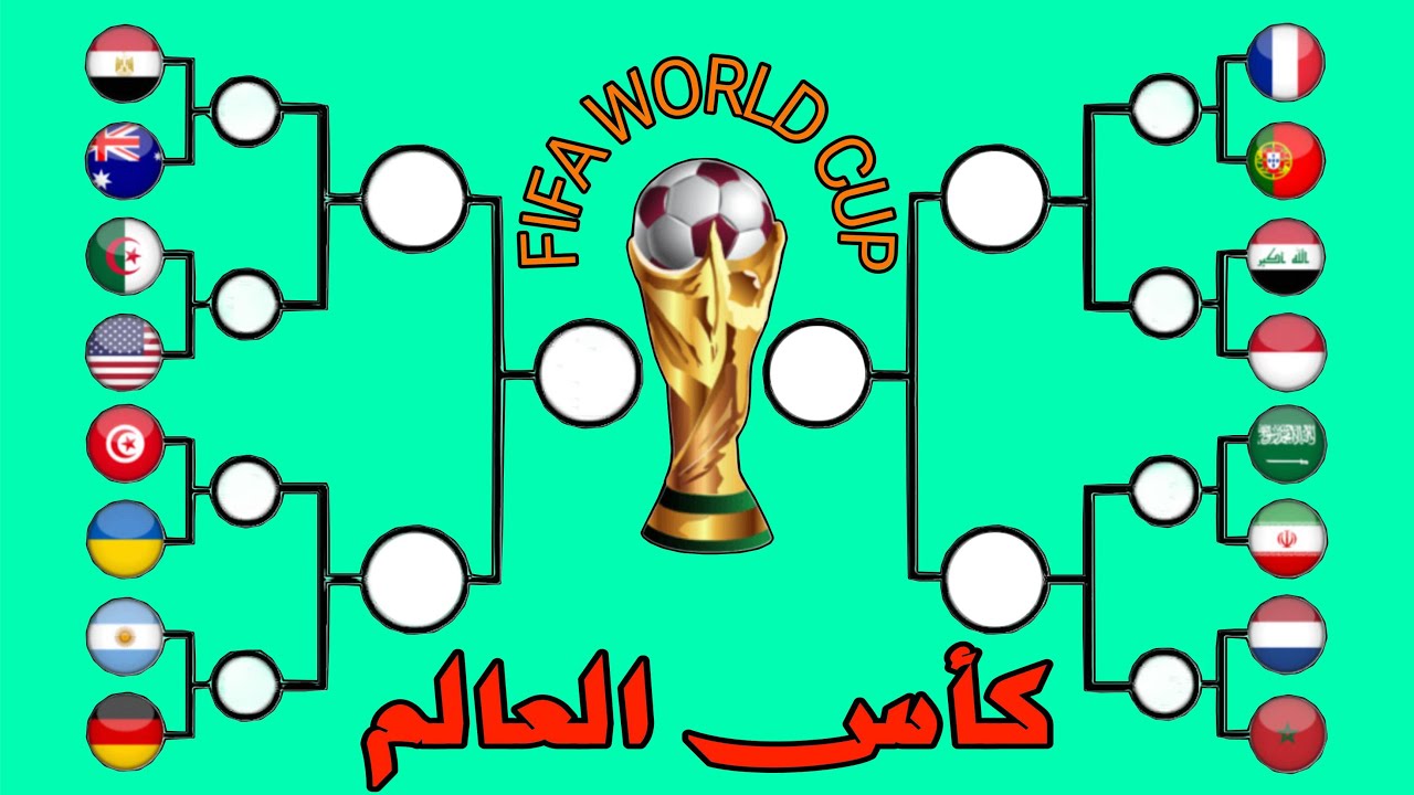 #fifa #worldcup #كأس_العالم #ukraine #argentina #france #indonesia #مصر #الجزائر #السعودية #المغرب 