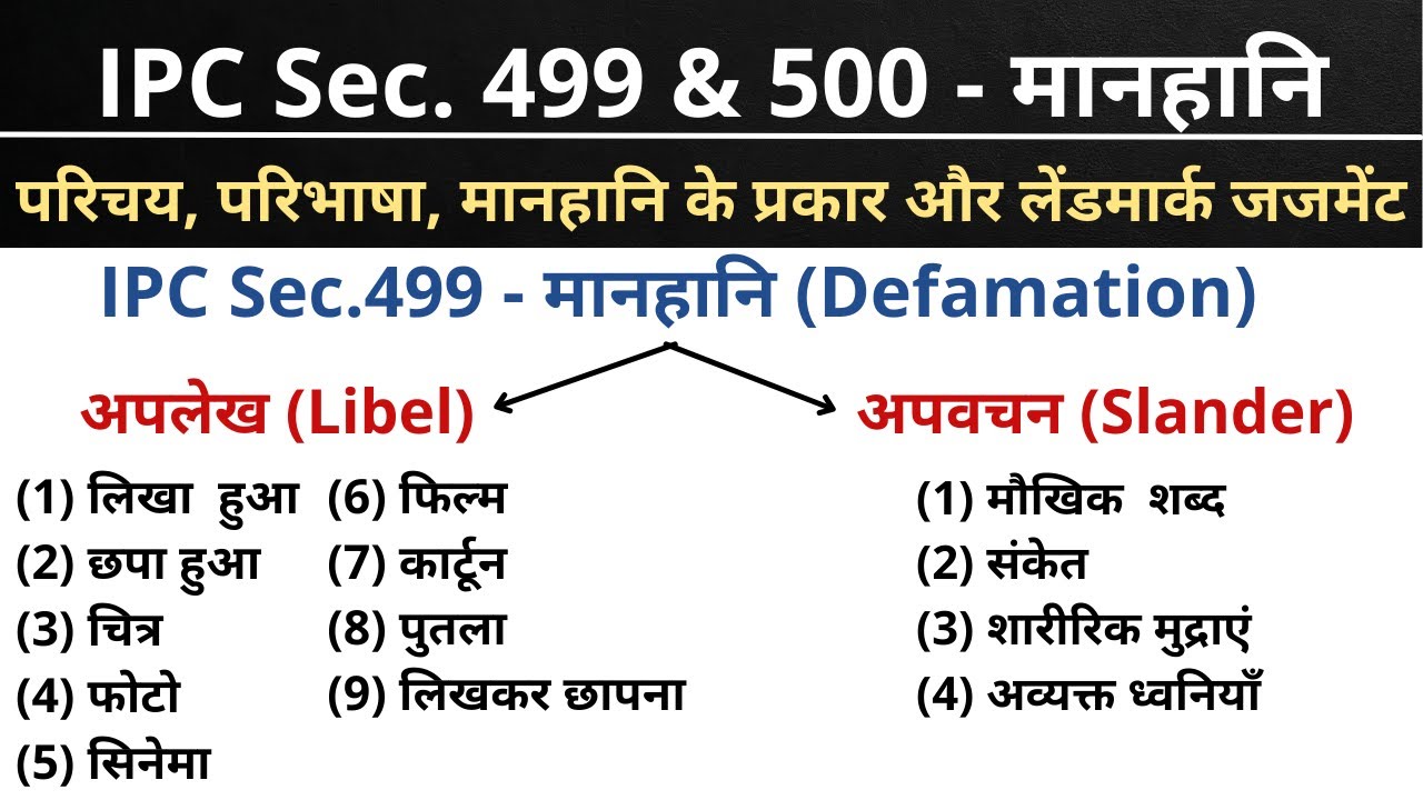 IPC Section 499 and 500 - मानहानि । मानहानि की परिभाषा और प्रकार । What Is Defamation