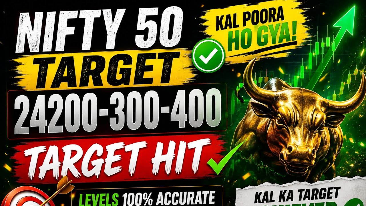 Nifty 50 ALL Targets Hit 🎯 | 24200, 24300 & 24400 Achieved | Perfect Analysis #nifty 