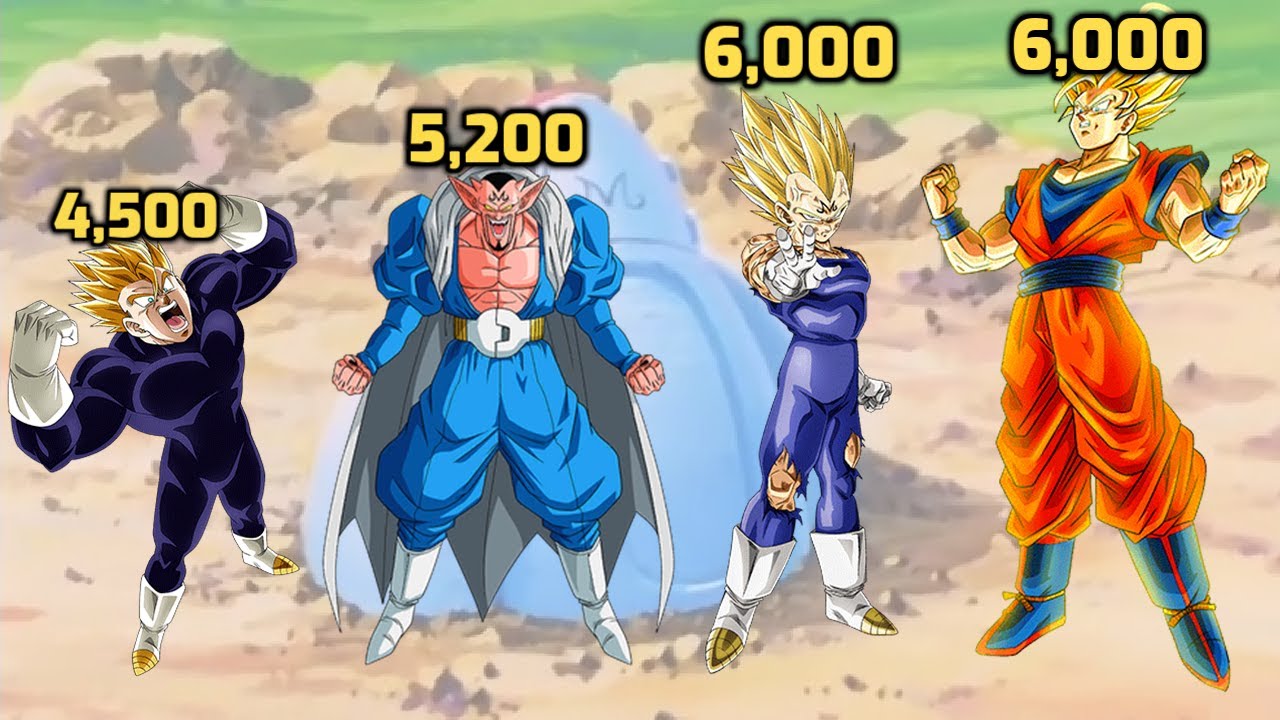 DBZMacky Dragon Ball Z POWER LEVELS Babidi Saga
