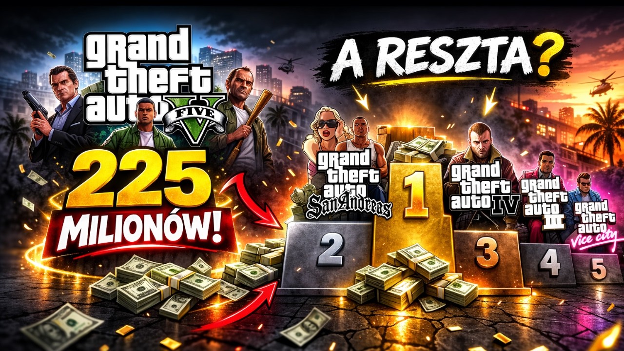 Sprzedaż GTA w liczbach niektóre WYNIKI zaskakują!